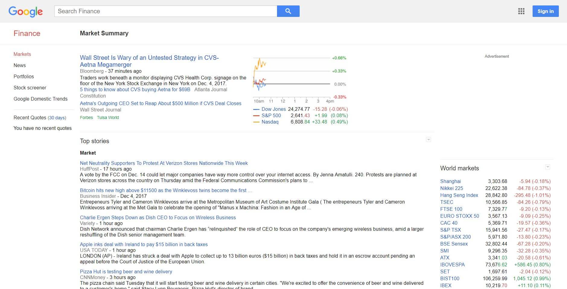 Help google finance canada