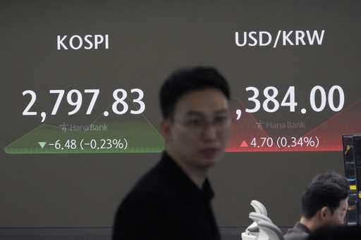 Currency traders walk by the screen showing the Korea Composite Stock Price Index…