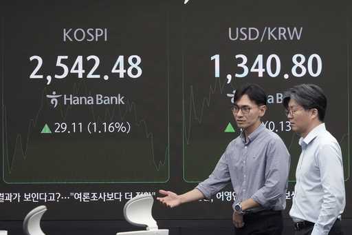 Currency traders pass by a screen showing the Korea Composite Stock Price Index…