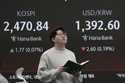 A currency trader reacts near a screen showing the Korea Composite Stock Price Index…