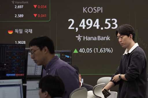 Currency traders work near a screen showing the Korea Composite Stock Price Index…