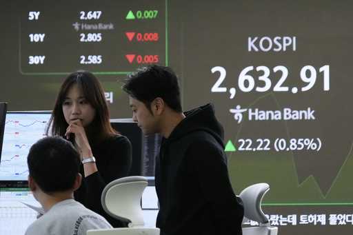 Currency traders work near a screen showing the Korea Composite Stock Price Index…