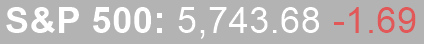 S and P prices