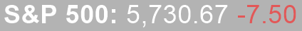 S and P prices