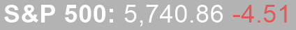 S and P prices