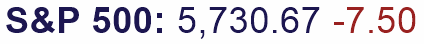 S and P prices