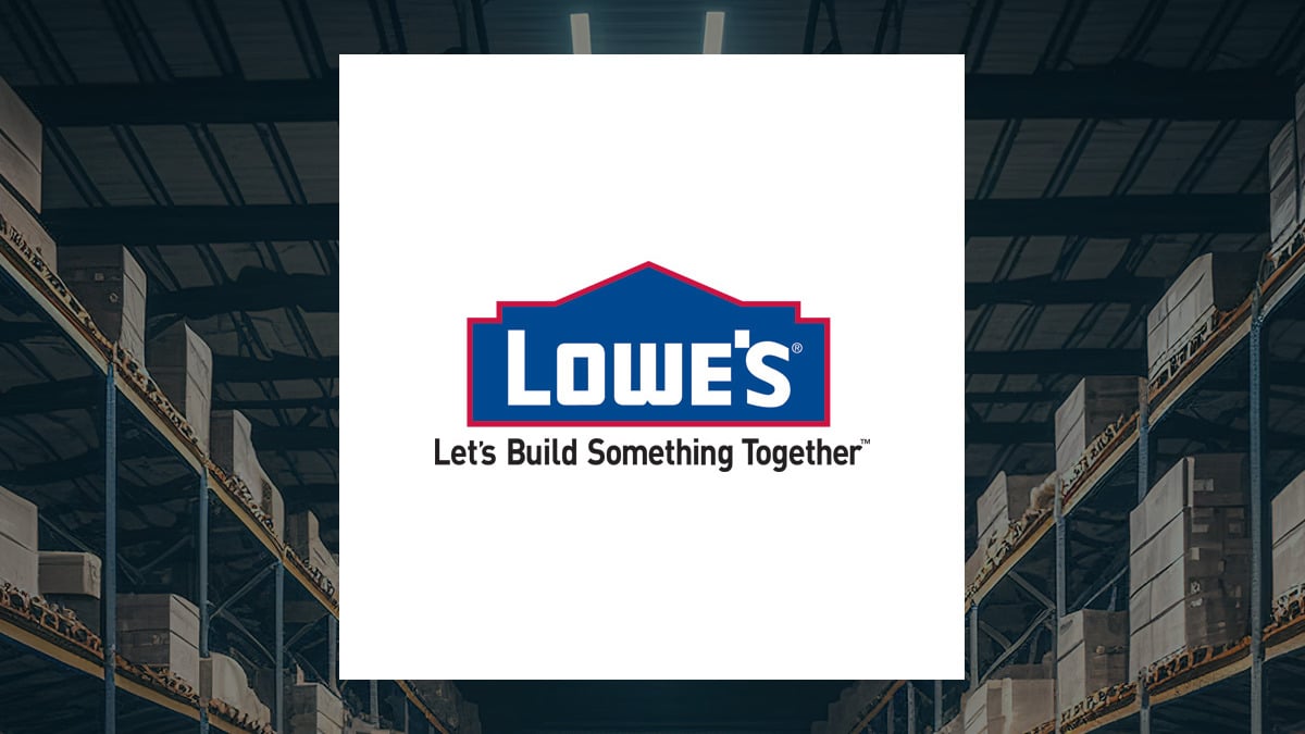 Lowe's Companies logo with Retail/Wholesale background