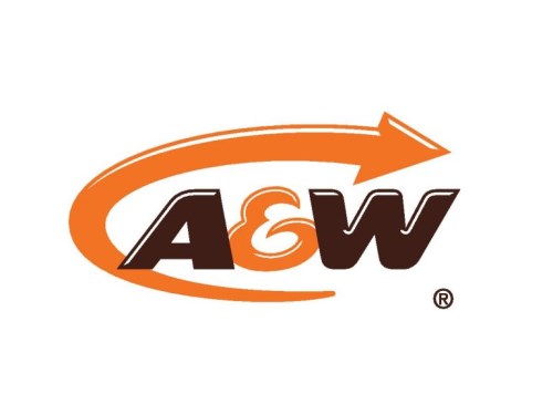 A and W Revenue Royalties Income Fund