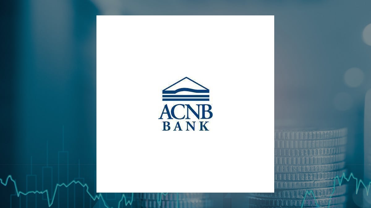 ACNB logo with Finance background