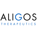 Aligos Therapeutics logo