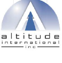 ALTD stock logo