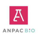ANPC stock logo