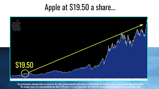 image for This man beat out 16,000 stock pickers to earn the #1 spot