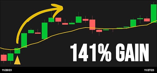 The gold trades I'm making right now