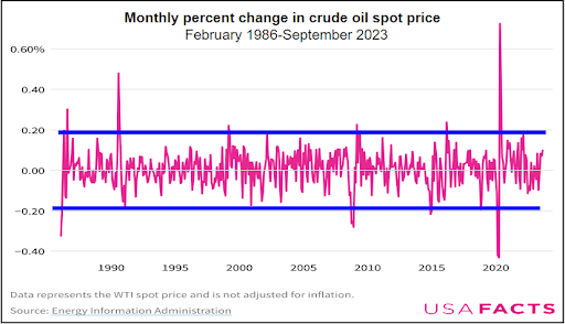 If you see ONE chart today… make it this one