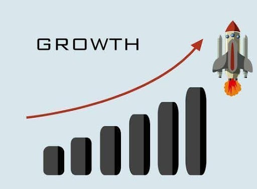 This Company blows it out of the water in Q3 resulting in $32.50 Zacks SCR price target!