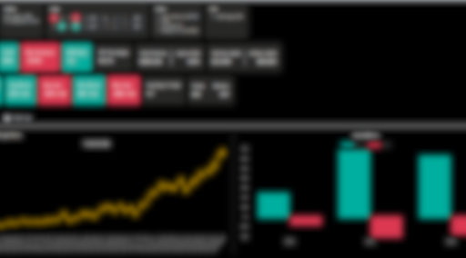 30-year market phenomenon opens up overnight opportunity