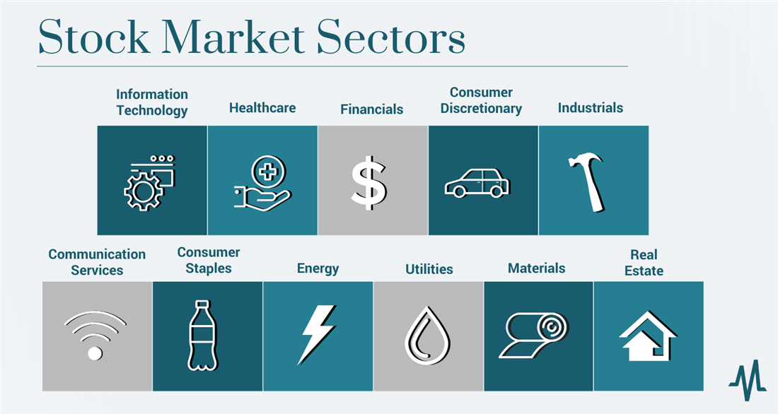 Stock Market Sectors MarketBeat