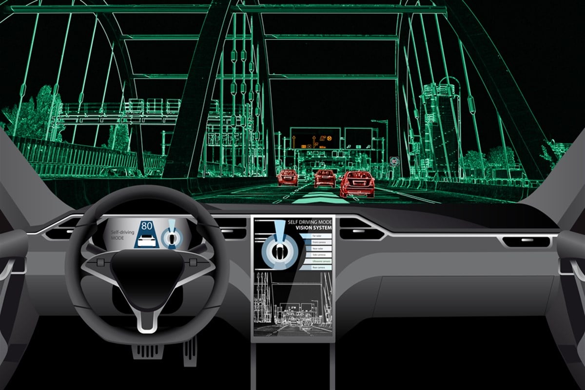 Mobileye stock price 