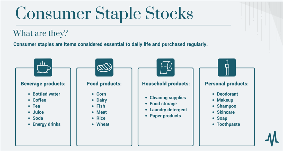 what are consumer staples