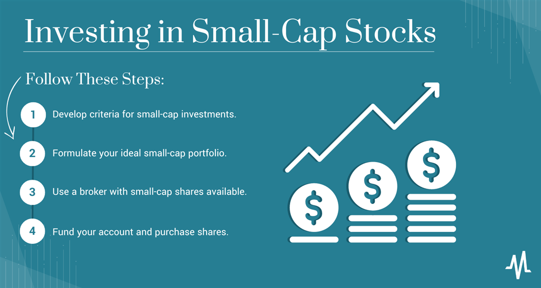 Best SmallCap Stocks 2024 MarketBeat