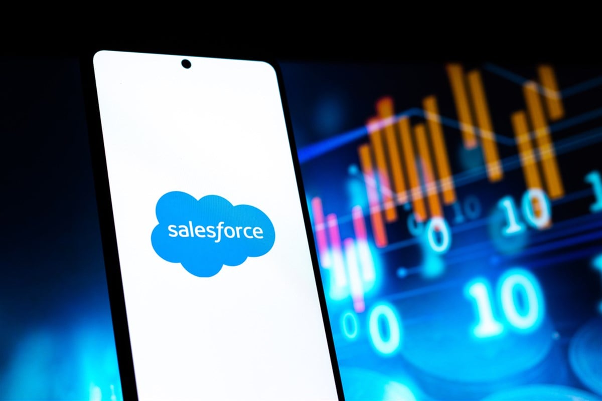 salesforce stock price 