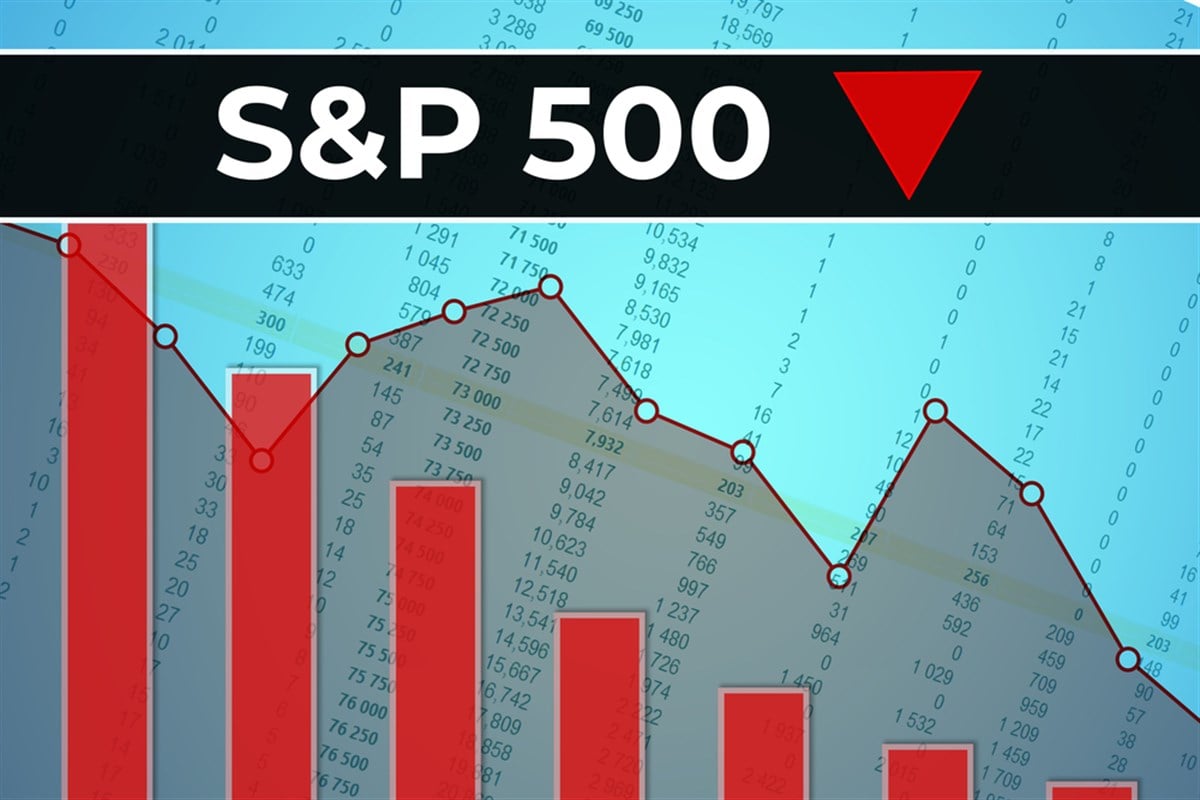 Market Gets “Powelled”: S&P 500 Confirms Resistance 