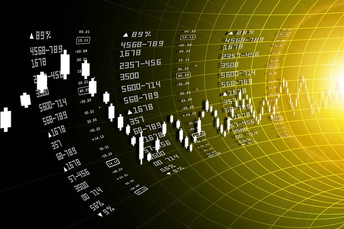 Stock market indexes