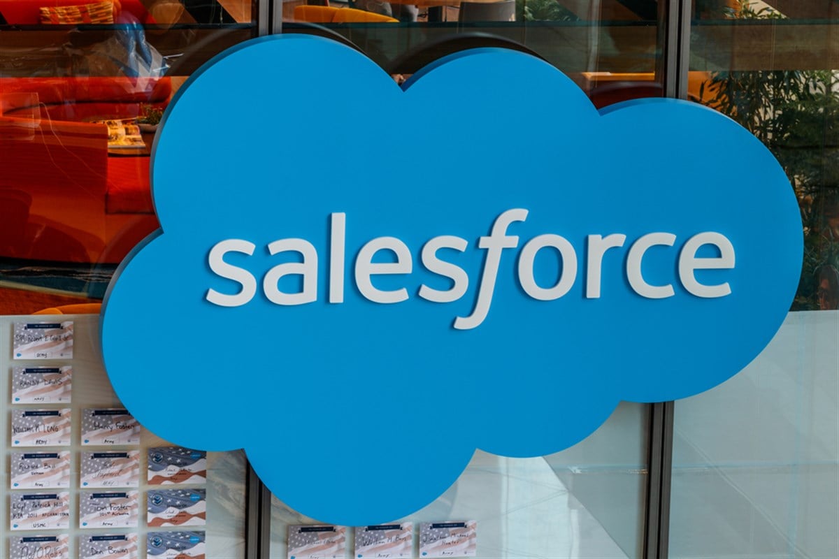 Salesforce stock price