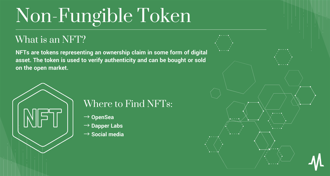what is a non-fungible token
