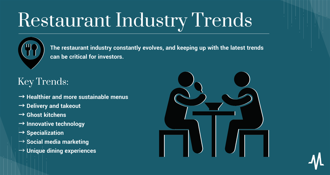 Learn how to invest in restaurant stocks with the MarketBeat infographic.