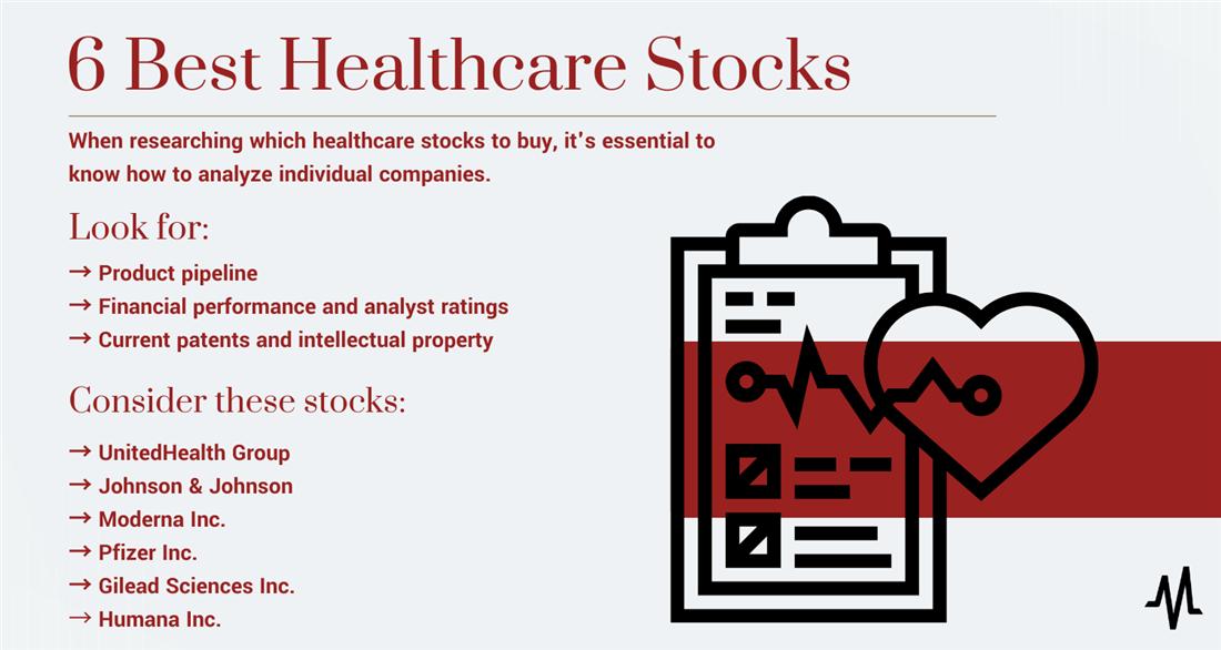 6 Best Healthcare Stocks to Buy Right Now Nasdaq