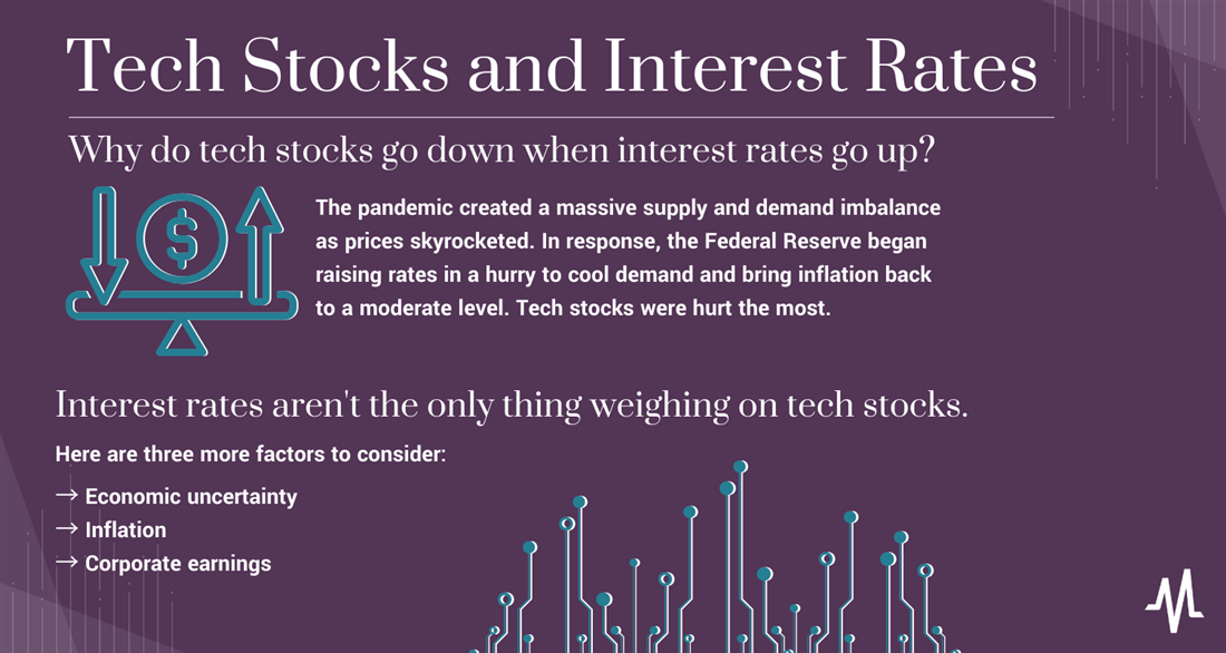 Why Do Tech Stocks Go Down When Interest Rates Rise? Nasdaq