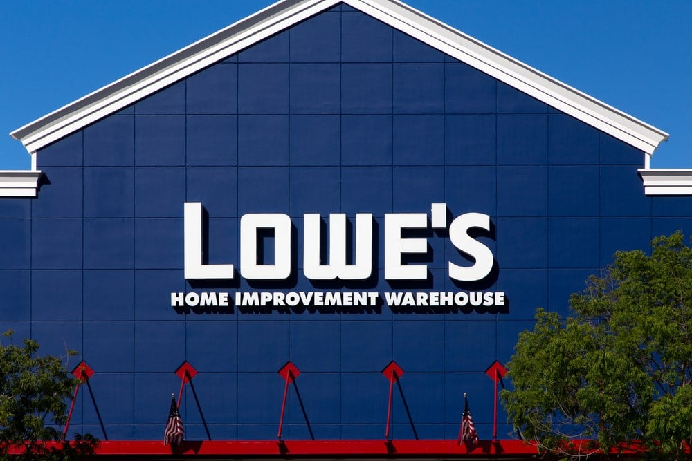 Lowe's Home Improvement Warehouse stock price 