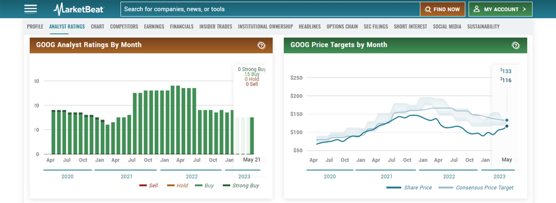 BlackLine (NASDAQ:BL) Price Target Raised to $54.00 at The Goldman Sachs  Group - MarketBeat