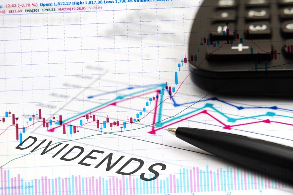 DIVIDENDS text on documents with graphs, charts, calculator, pen, financial concept background; learn more about the best high yield dividend stocks
