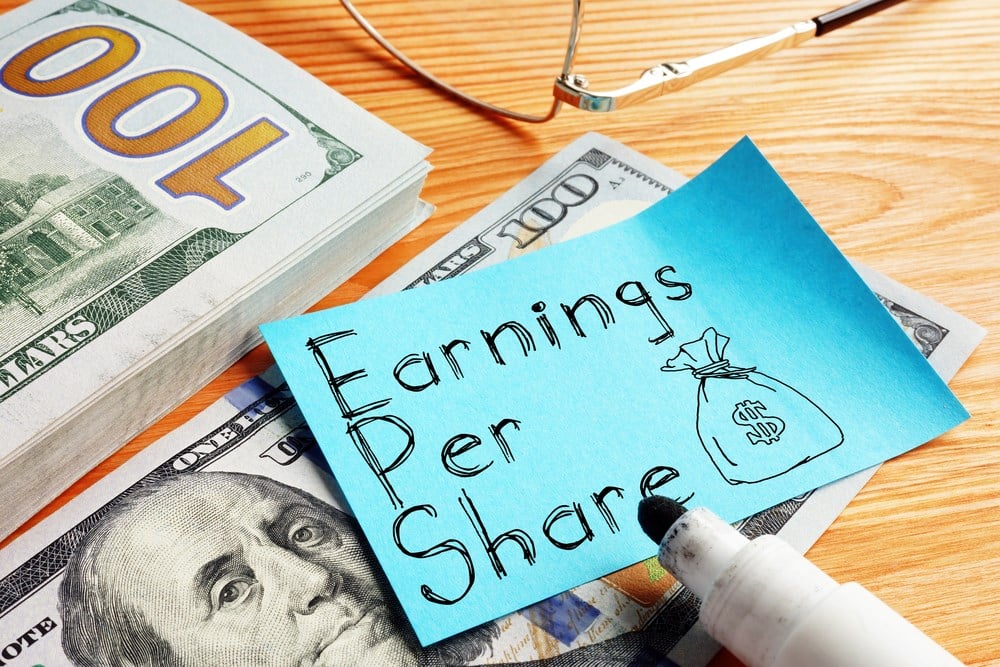 Earnings Per Share (EPS)