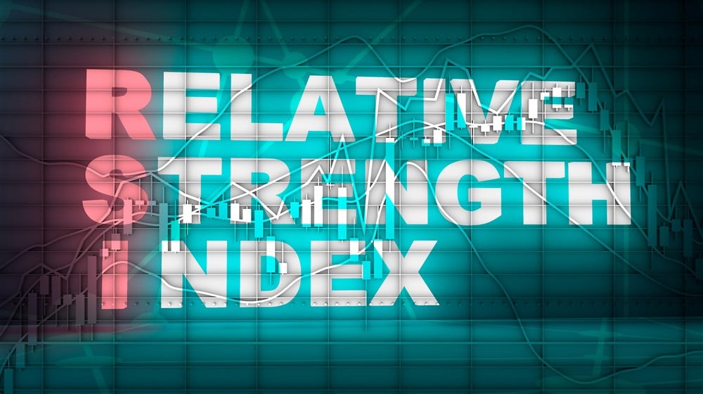 Rendering of words Relative Strength Index with RSI highlighted in red