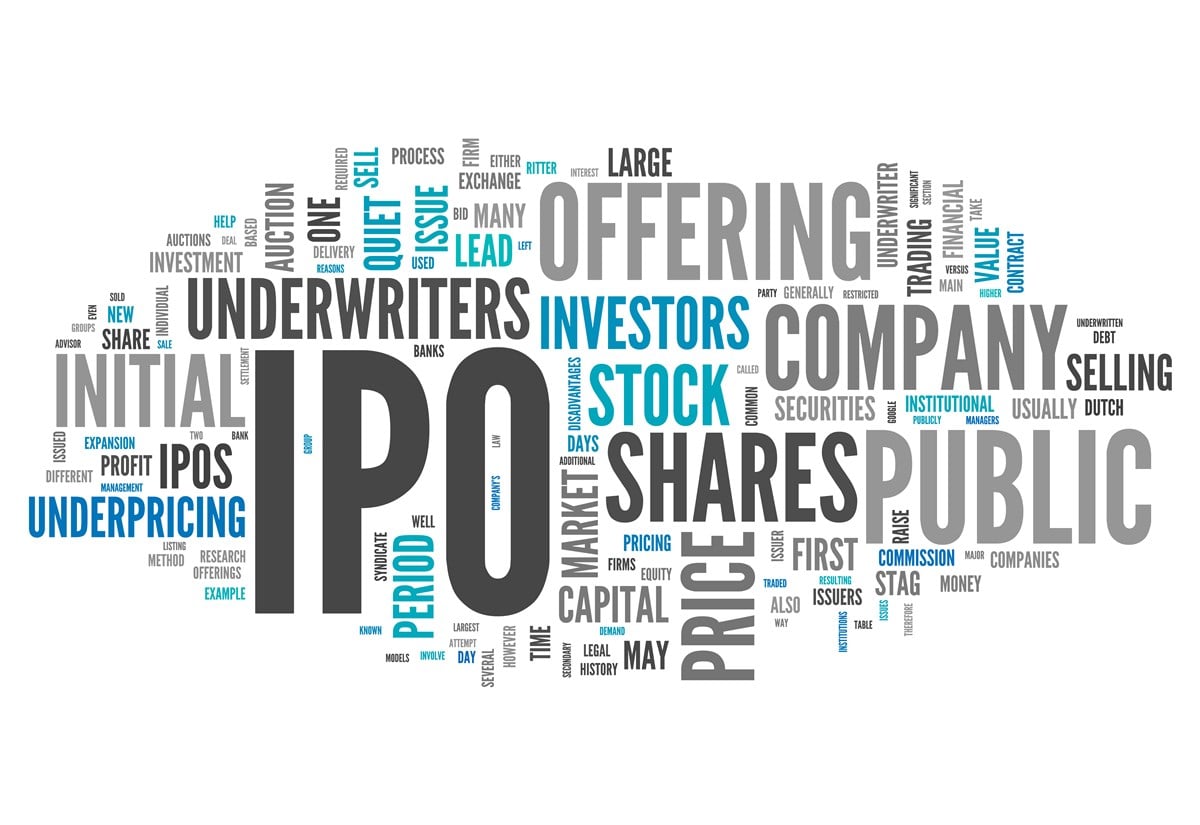 Illustration of Word Cloud with large IPO and smaller related words