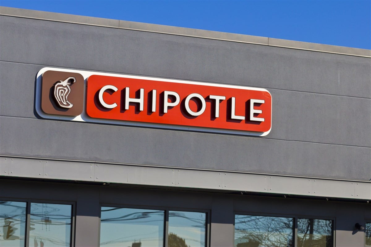 Chipotle stock price can set a new alltime high in 2024 MarketBeat