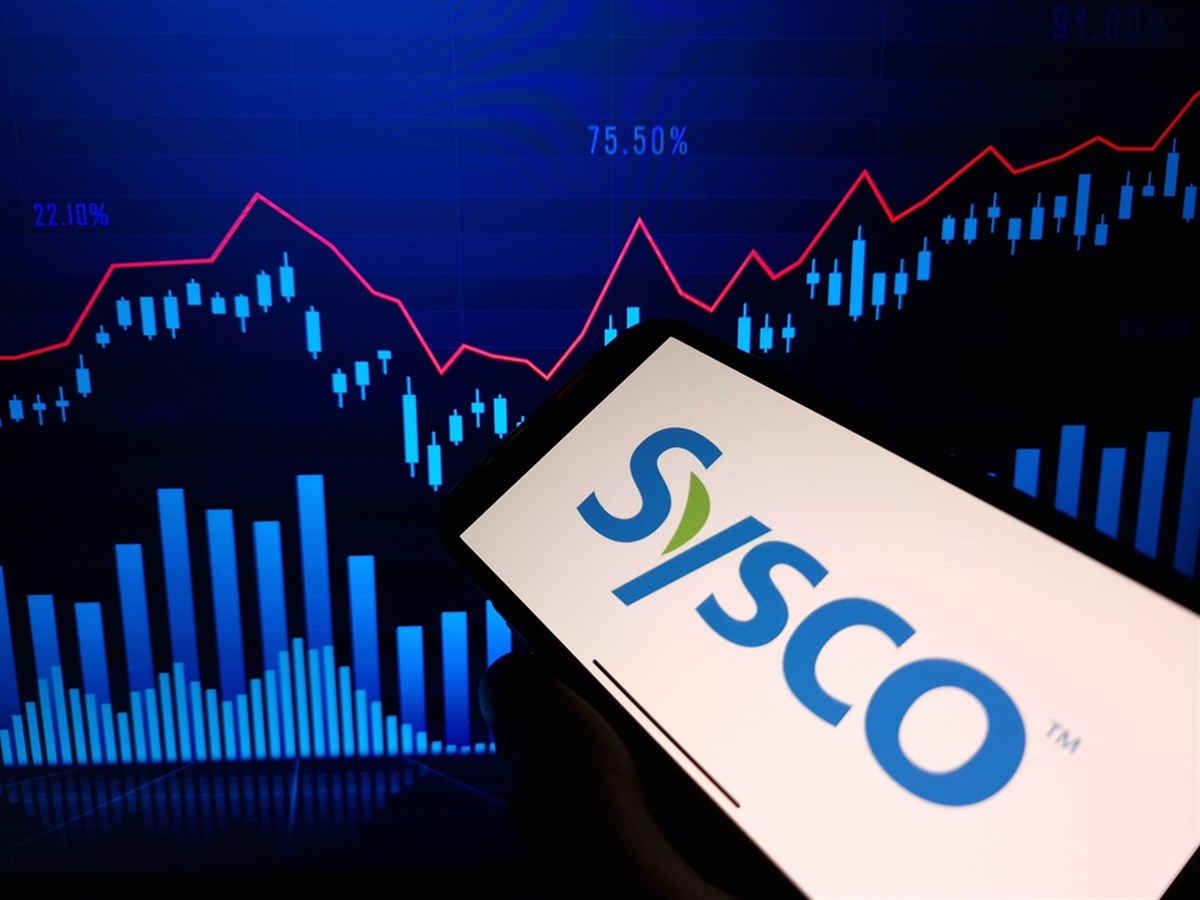 Today’s market could make Sysco stock break out, will it?