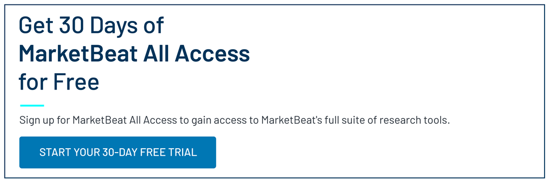 MarketBeat Trial