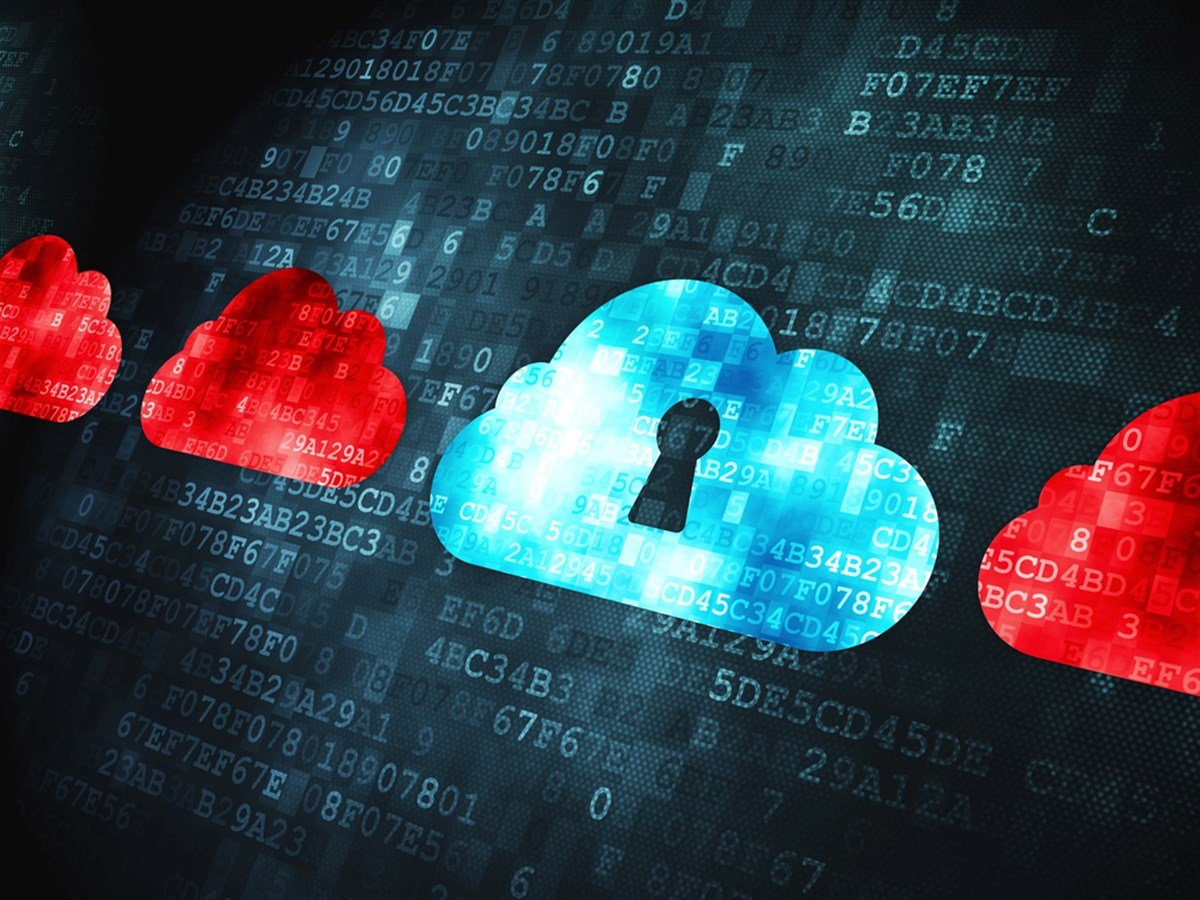 cloud security platforms