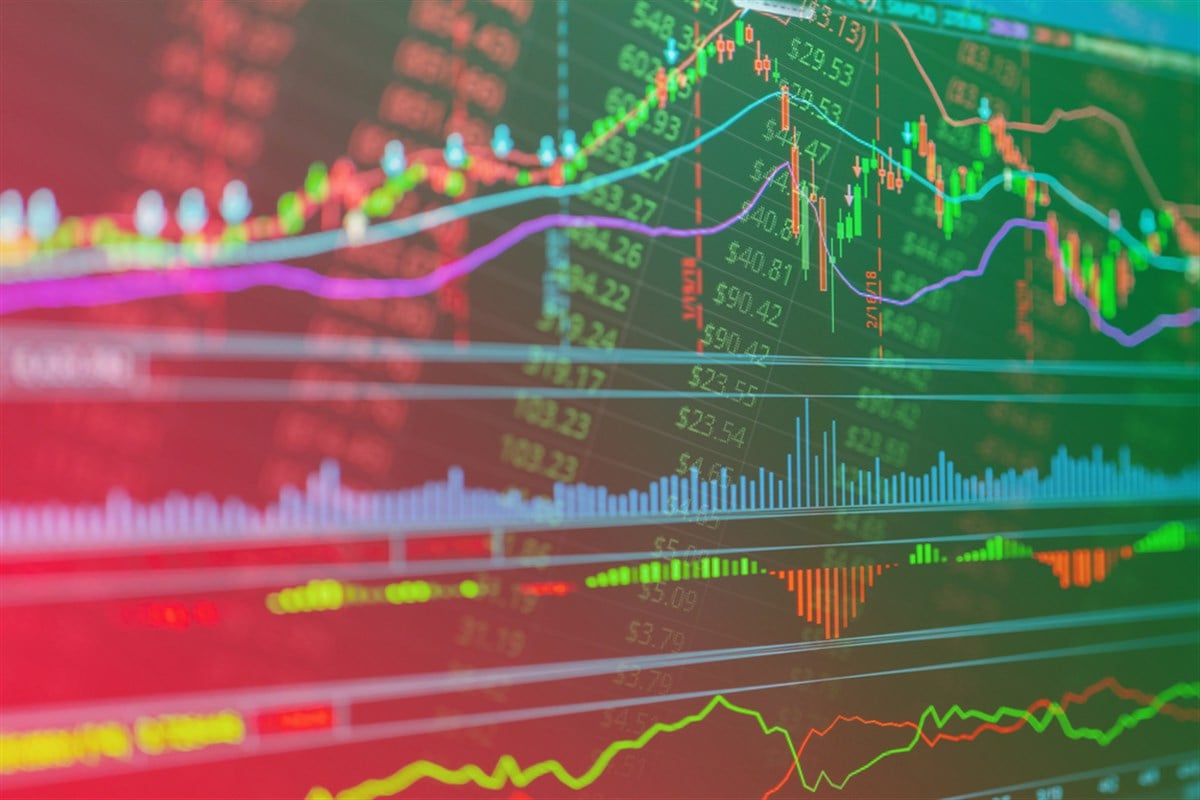 financial business stock market graph chart candle stick screen monitor