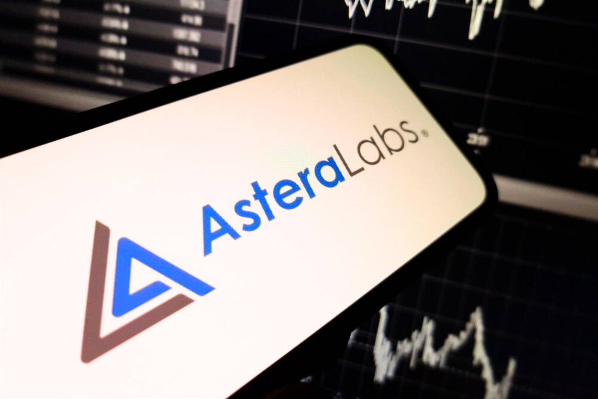 AsteraLabs stock chart