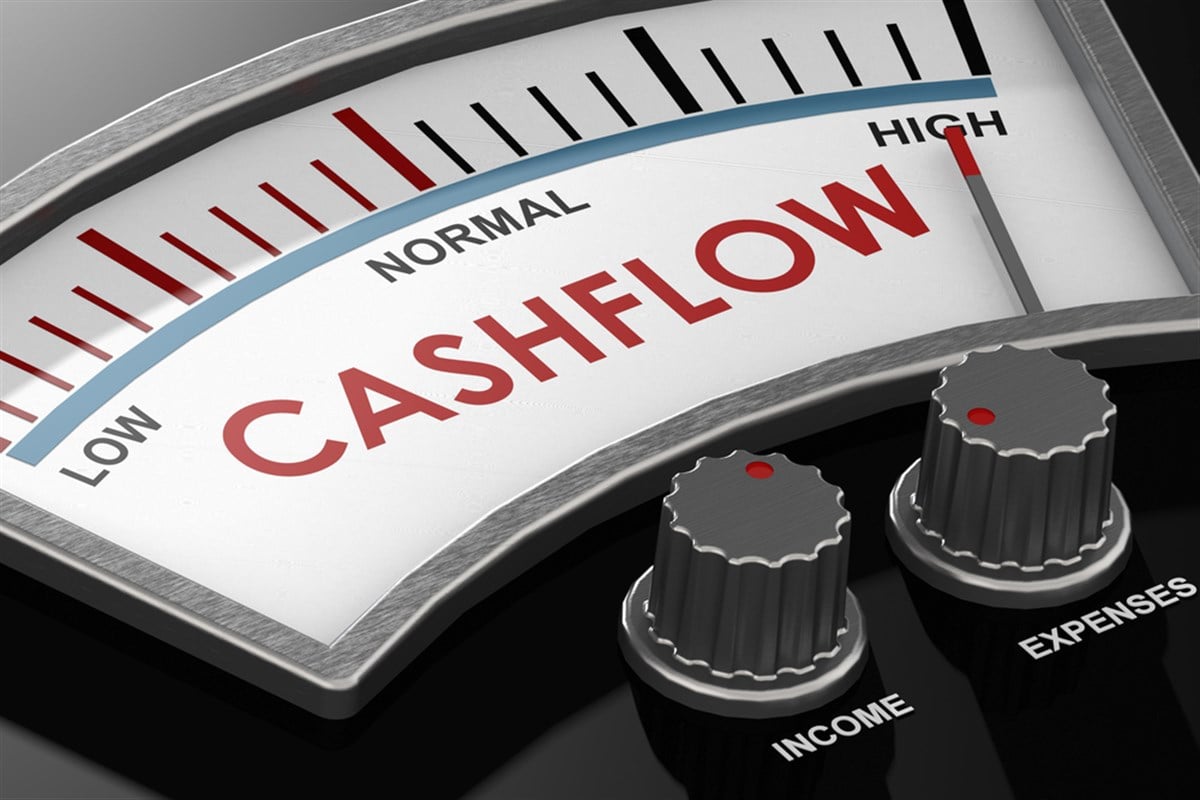 Top 3 Stocks with Huge Free Cash Flow

 News ad