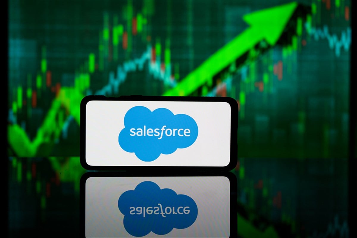 Salesforce stock 