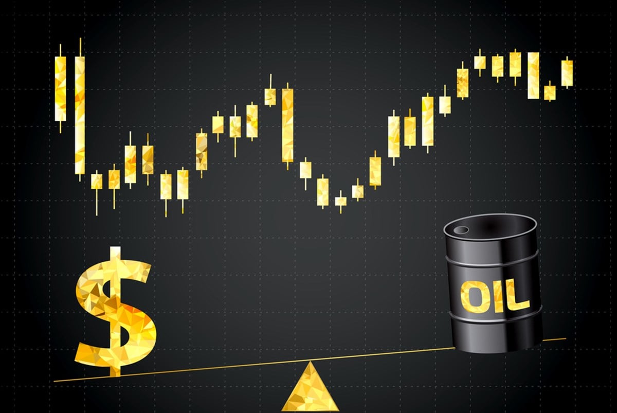 Oil and Gold Investing 