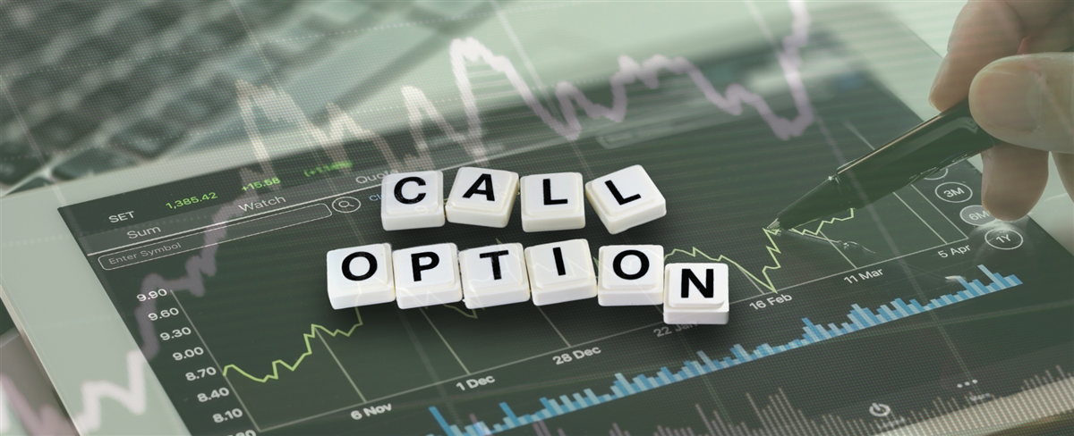 Call Option stock chart