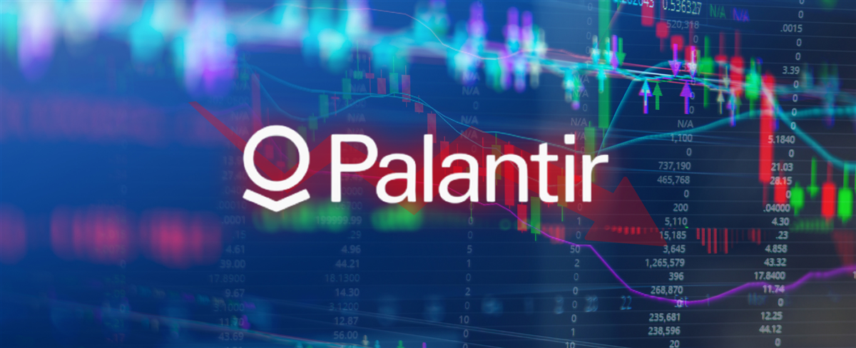 Palantir stock chart image